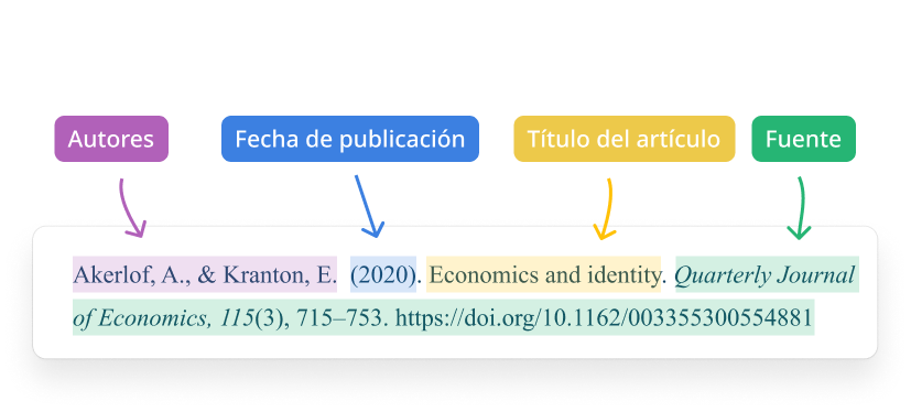 ejemplo-apa