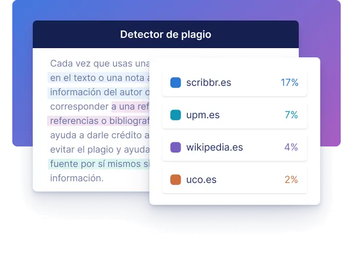 Detector de IA y de plagio